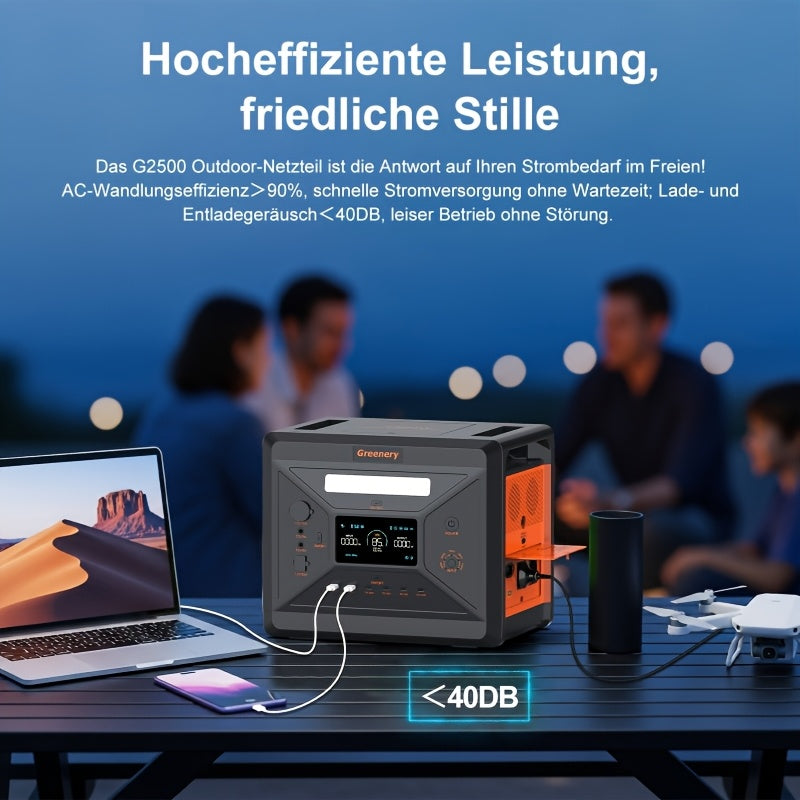Zonnegenerator – Draagbare Stromgenerator – Powerstation – Noodstroomvoorziening – Camping Energiebron – 2500W Vermogen – 2304Wh Batterijcapaciteit