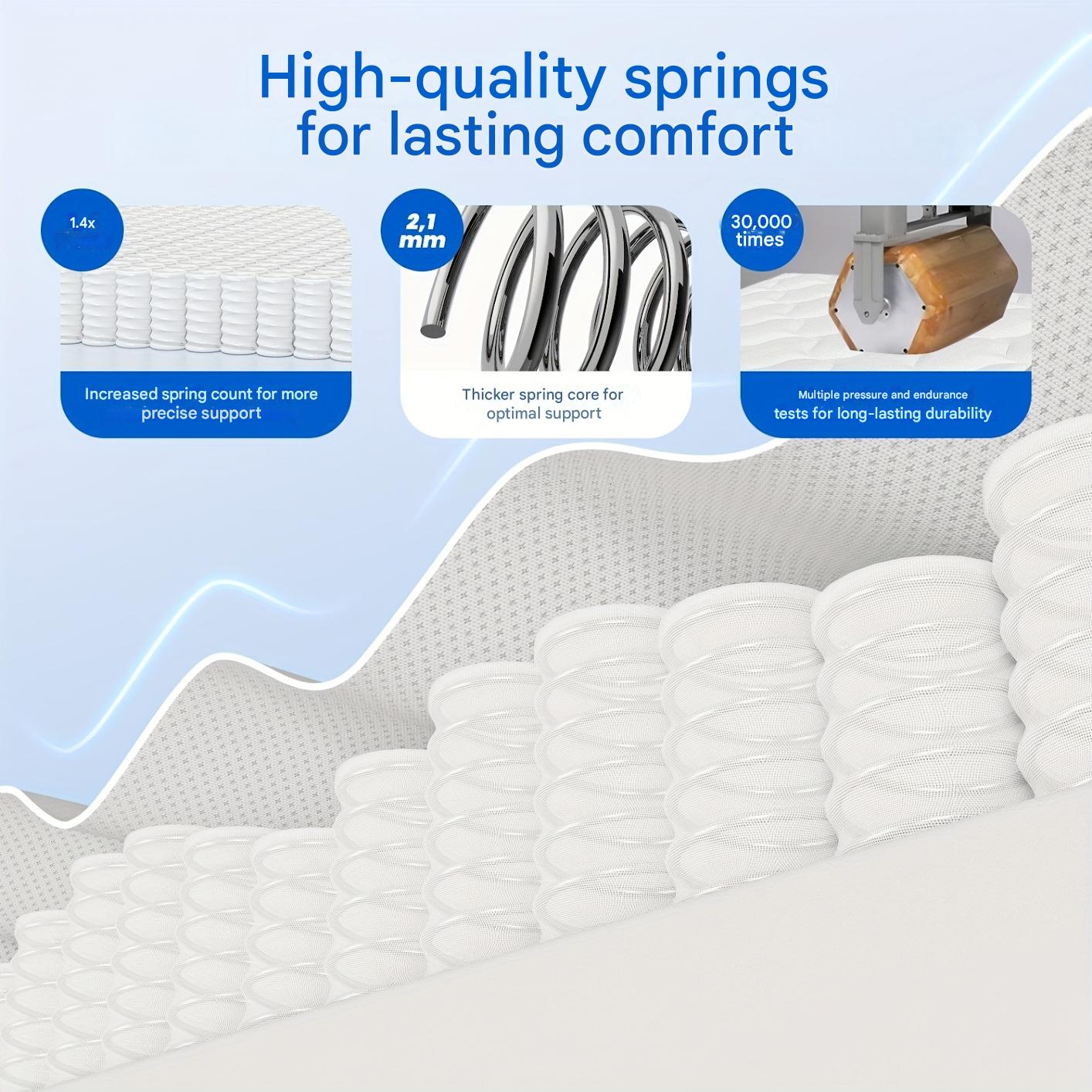 Matras 140x200 cm – Pocketveringmatras – 7-zones matras – Ergonomisch matras – Binnenveringsmatras – Medium Stevig (H3) – 22 cm Hoog – Inclusief Hoeslaken