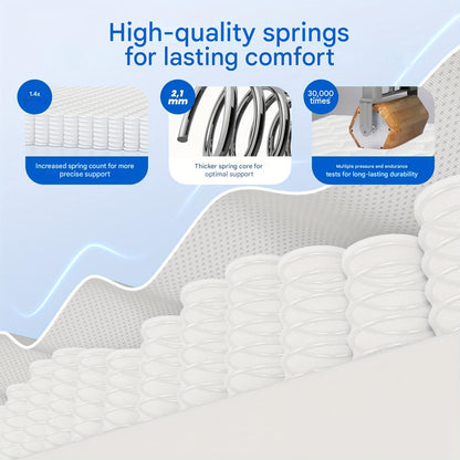 Matras 140x200 cm – Pocketveringmatras – 7-zones matras – Ergonomisch matras – Binnenveringsmatras – Medium Stevig (H3) – 22 cm Hoog – Inclusief Hoeslaken
