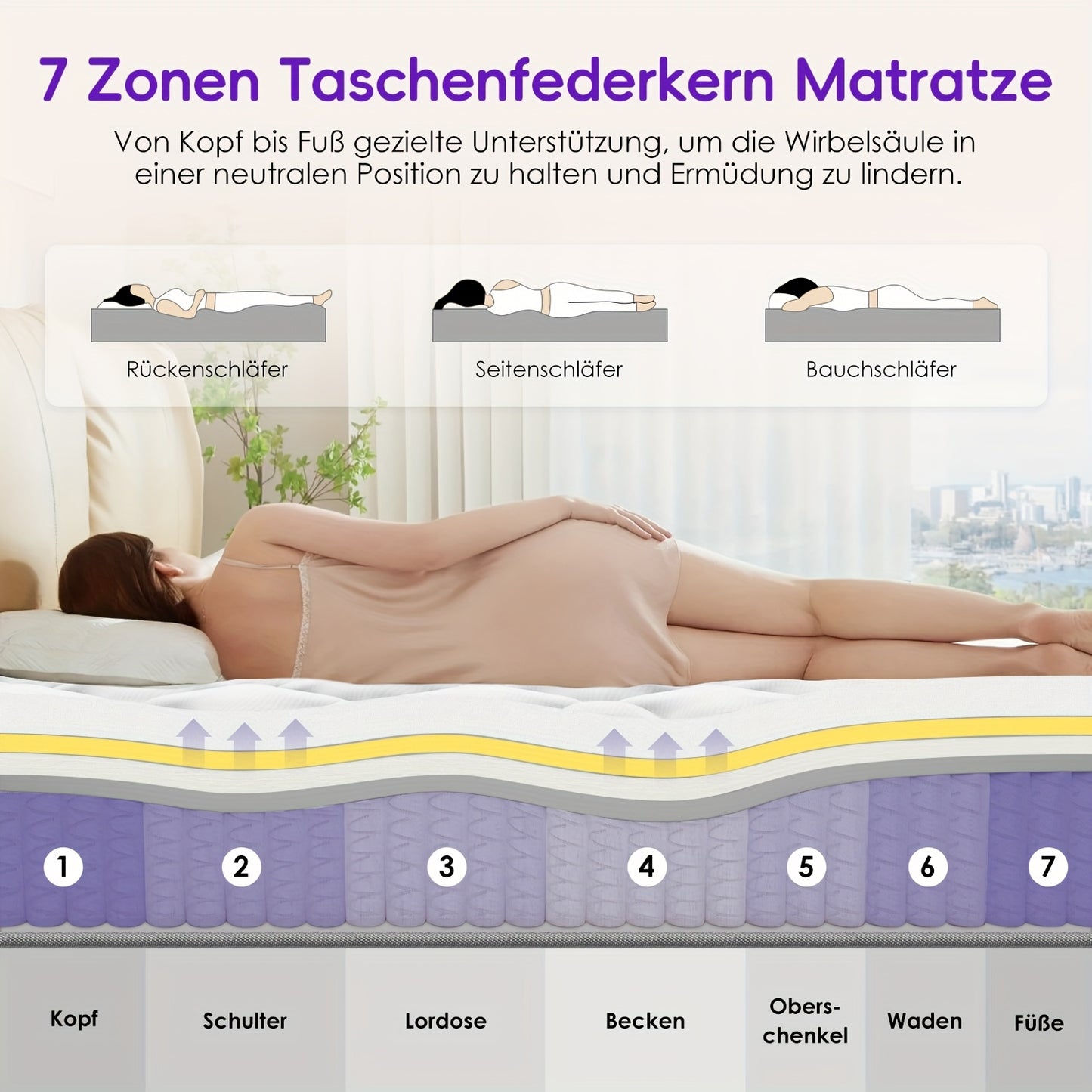 7-Zone Pocket Spring Mattress, 90×200 Cm, 22 Cm Height, Foam And Ergonomic Support, Firmness H3, Includes Fitted Sheet, Ideal for Adults.