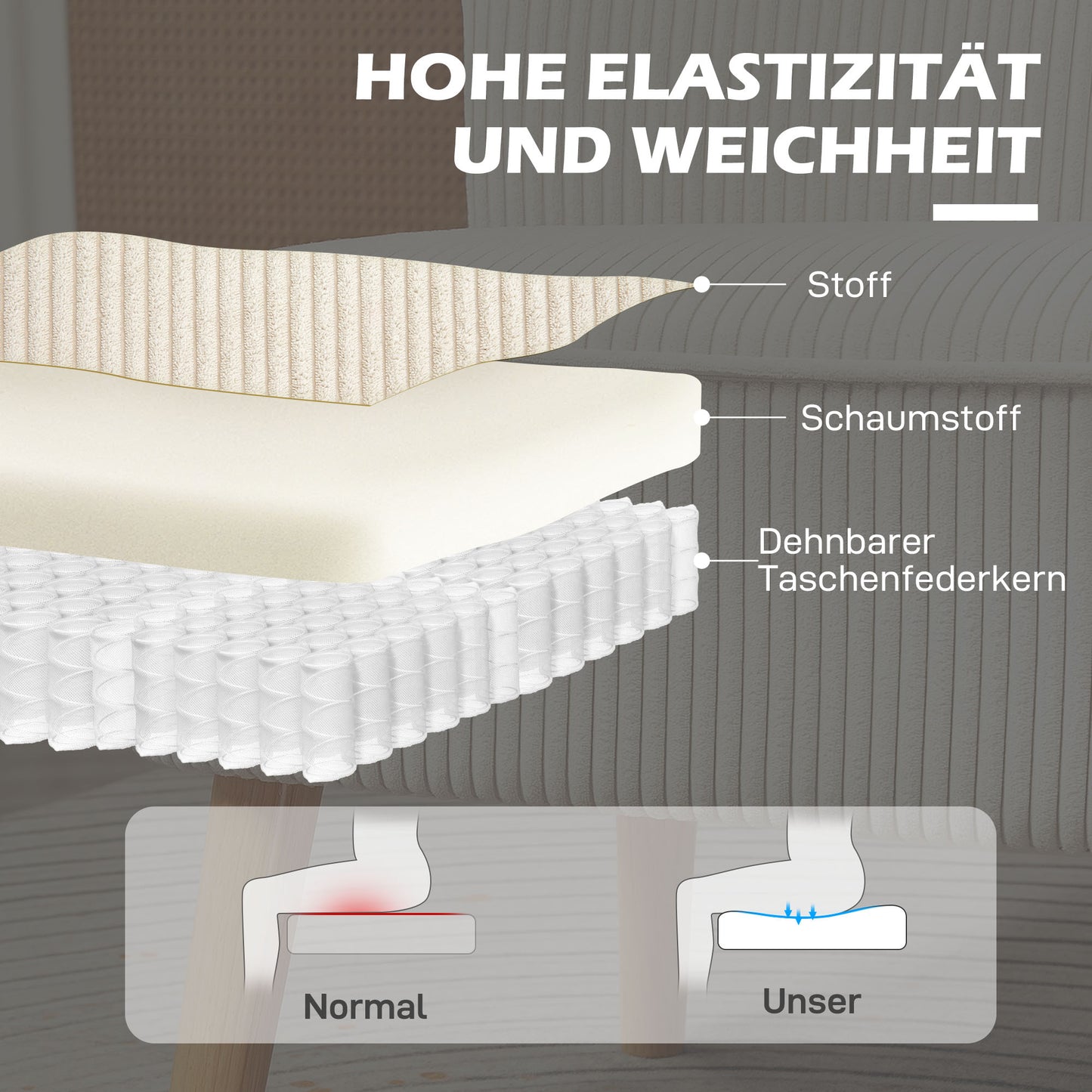 2-zits bank – tweezits sofa – loveseat – zitbank – kleine bank – zonder armleuningen – crème wit – gestoffeerd met cord stof – compacte loungebank – houten poten – 117x56,5x77 cm