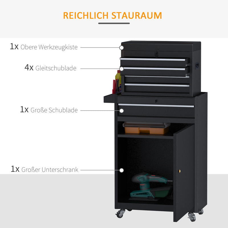 Heavy-Duty Industrial Rolling Tool Cabinet with 5-Drawer Storage, Lockable Mechanic'S Toolbox - Heavy-Duty Alloy Steel Construction, 360° Swivel Casters, Large Top Work Surface - Garage, Workshop, Jobsite Organizer - Ideal G