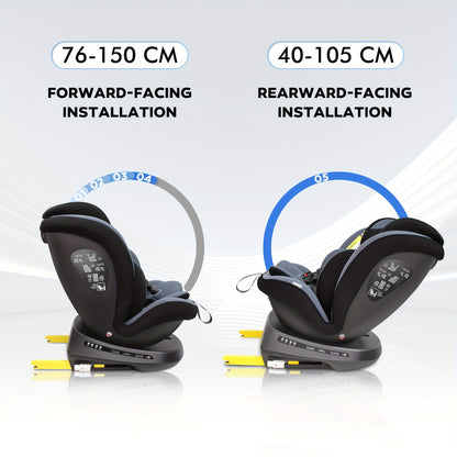Autozitje – Autostoeltje – Zitverhoger – Booster – 360° Draaibaar – i-Size Veiligheid ECE R129