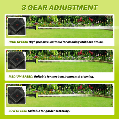1200W Brushless High-pressure Car Washer Spray Handle Water Gun Cleaning 6in 1 Multi-function Nozzle Foam Wireless Car Wash, with 2 Batteries, Suitable for Cars And Gardens Powerful Cleaning Tools Adjustable Settings, Large F