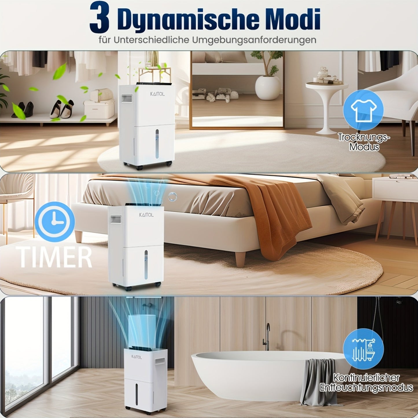 Luchtontvochtiger – Vochtvreter – Ontvochtiger – Dehumidifier – Vochtabsorbeerder – 12L per dag – 1,6L waterreservoir met automatische vochtigheidssensor