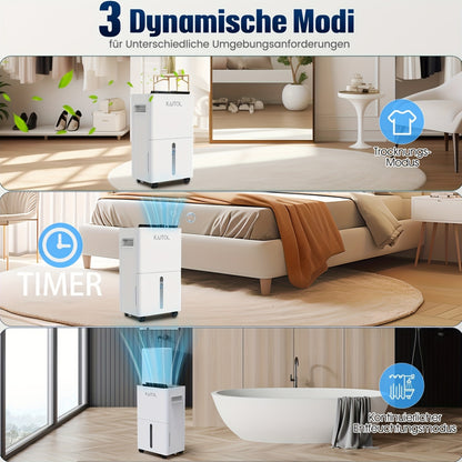 Luchtontvochtiger – Vochtvreter – Ontvochtiger – Dehumidifier – Vochtabsorbeerder – 12L per dag – 1,6L waterreservoir met automatische vochtigheidssensor