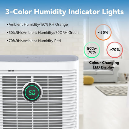 Extra-large Capacity Dehumidifier Featuring A 1.6L Water Tank, Supporting Continuous Operation with A Maximum Daily Dehumidification Capacity Of 12L. Minimalist White Contemporary Design Seamlessly Integrates Into Any Home En