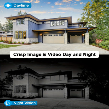 Beveiligingscamera – Solar Camera – Nachtzicht Camera – 360° Camera – 3MP HD – Zonne- En Usb-Oplaadbaar – Bewegingsmelder Met Tweewegscommunicatie