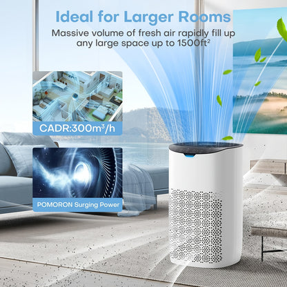 Luchtreiniger – Luchtzuiveraar – Air Purifier – Luchtfilter – HEPA-filter – 300 m³/u CADR – Stil Met App & Spraakbesturing – Wit