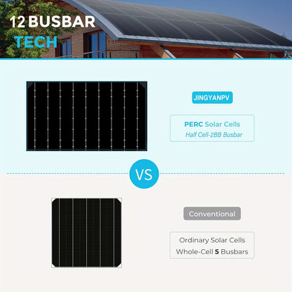 Flexibel Zonnepaneel – Zonnepaneel Camper – Zonnepaneel Boot – Draagbaar Zonnepaneel – 110W Vermogen – Monokristallijn Silicium