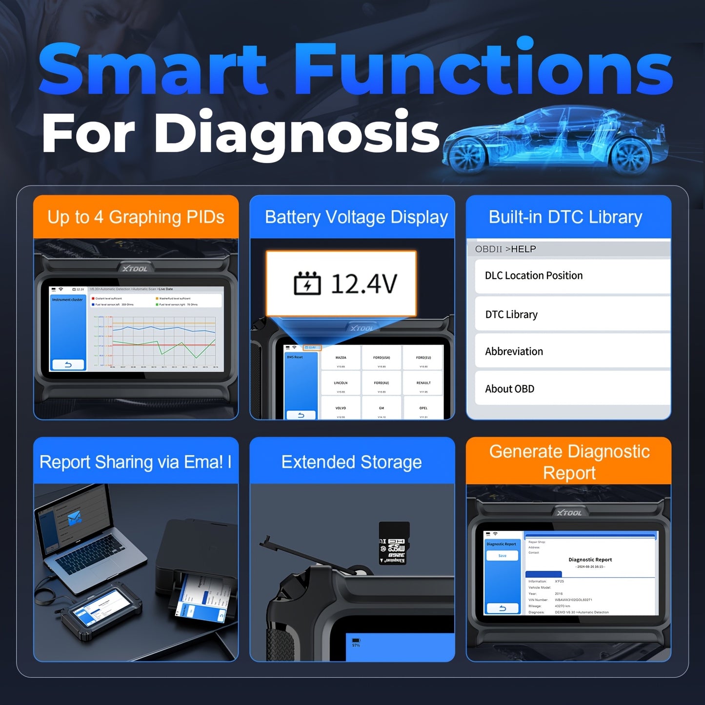 OBD2 Scanner – Auto Uitlezer – Diagnoseapparaat – Storing Verwijderen – Uitleesapparatuur – 5,45 Inch Touchscreen – 15+ Resetfuncties Gratis Updates Levenslang