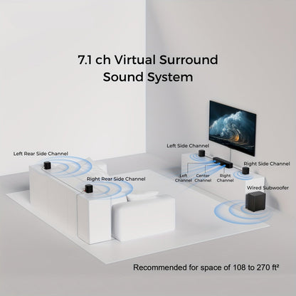 Soundbar – Home Theater Speaker – Surround Geluid – Draadloze Speaker – Multimedia Audio – 7.1 Kanaals – 330W Piekvermogen – App Besturing