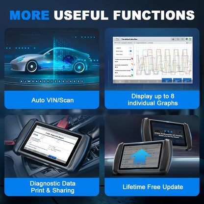 OBD2 Scanner – Auto Diagnose Tool – Foutcode Uitlezer – Key Programmer – Reset Apparaat – Draadloos Wi-Fi – Lifetime Updates