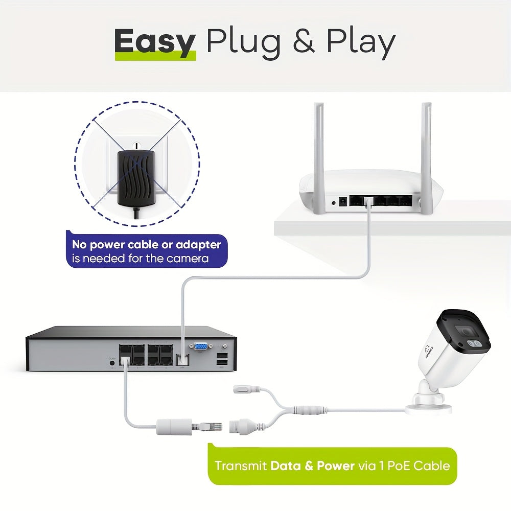 Beveiligingscamera Set – CCTV Cameras – Bewakingscamera’s – Surveillance Camera’s – Veiligheidssysteem – 8 Camera’s Full HD – 2TB Opslag – Nachtzicht 30m – Personen- en Voertuigdetectie