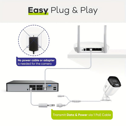 Beveiligingscamera Set – CCTV Cameras – Bewakingscamera’s – Surveillance Camera’s – Veiligheidssysteem – 8 Camera’s Full HD – 2TB Opslag – Nachtzicht 30m – Personen- en Voertuigdetectie
