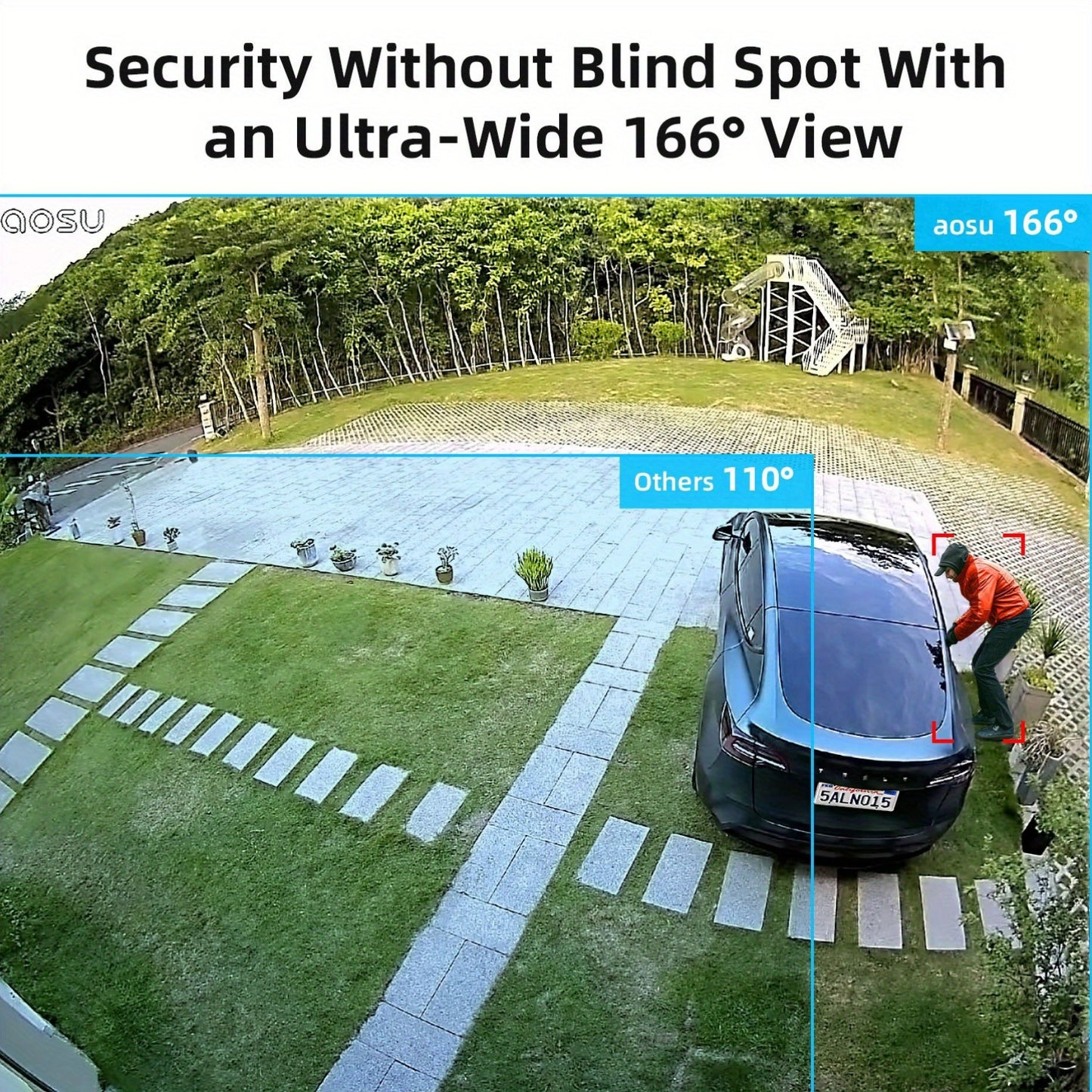 AOSU Solar Security Cameras Wireless Outdoor, 2K QHD Home Security System, Cameras Kit with 166° Ultra-Wide View, Forever Power, Spotlight Camera, 32G Local Storage, No Monthly Fee