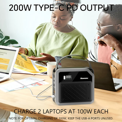 Powerstation – Draagbare Generator – Noodstroomvoorziening – Zonne-energiecentrale – Mobiele Accu – 270Wh Capaciteit – 200W PD Snelladen