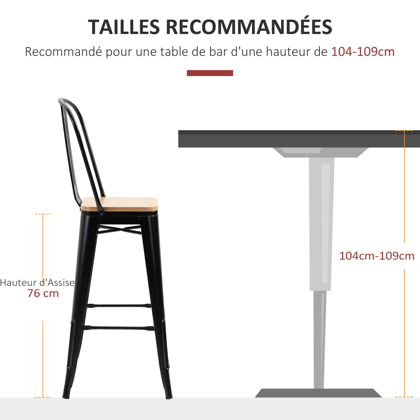 Barkrukken Set – Barstoelen – Krukken – Barstoelen Met Rugleuning – Industriële Barkrukken – Zithoogte 76 cm – Metalen Frame Zwart