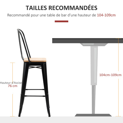 Barkrukken Set – Barstoelen – Krukken – Barstoelen Met Rugleuning – Industriële Barkrukken – Zithoogte 76 cm – Metalen Frame Zwart