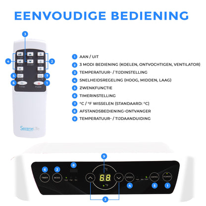 Mobiele airco – Draagbare airconditioner – Verkoeler – Ontvochtiger – Ventilator – 12.000 BTU – Stil en Compact ontwerp