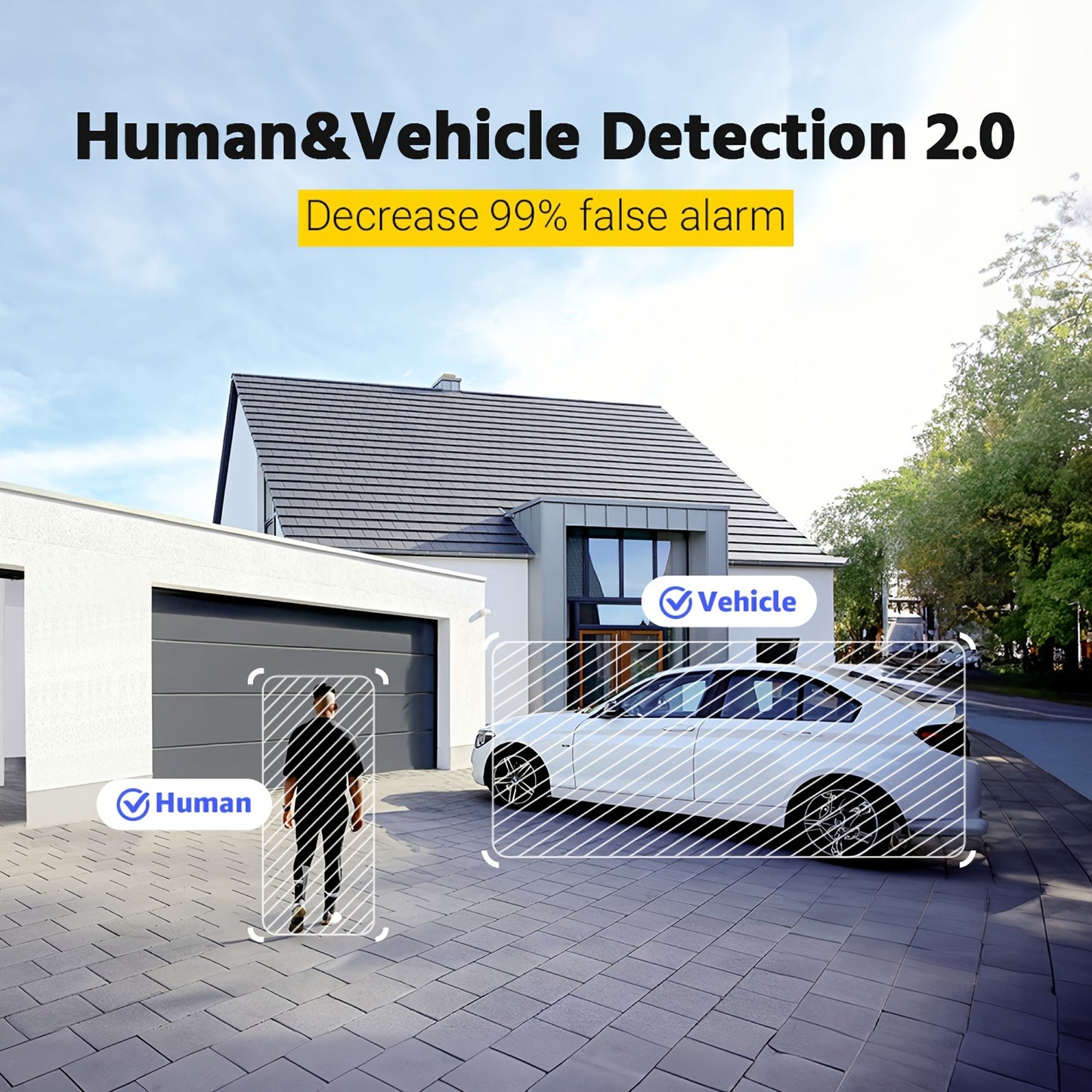 Beveiligingscamera Systeem – Bewakingscamera – CCTV Camera – Camerabewaking – Beveiligingsset – 8K 3K Resolutie – AI Bewegingsdetectie & Dual-Light Nachtzicht
