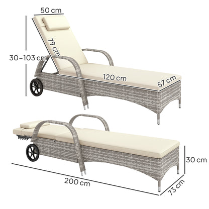 Verstelbare Ligstoel – Ligbed - Tuinstoel – Loungebed – Relaxstoel – Zonnebed – Metalen Frame – Resin Rattan