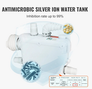 Dompelpomp - Rioolpomp - 500W - 2900 TPM - 6600L/u Debiet - IPX8 - voor het oppompen van water uit zwembaden, kelders en hot tubs - Wit - QUORE