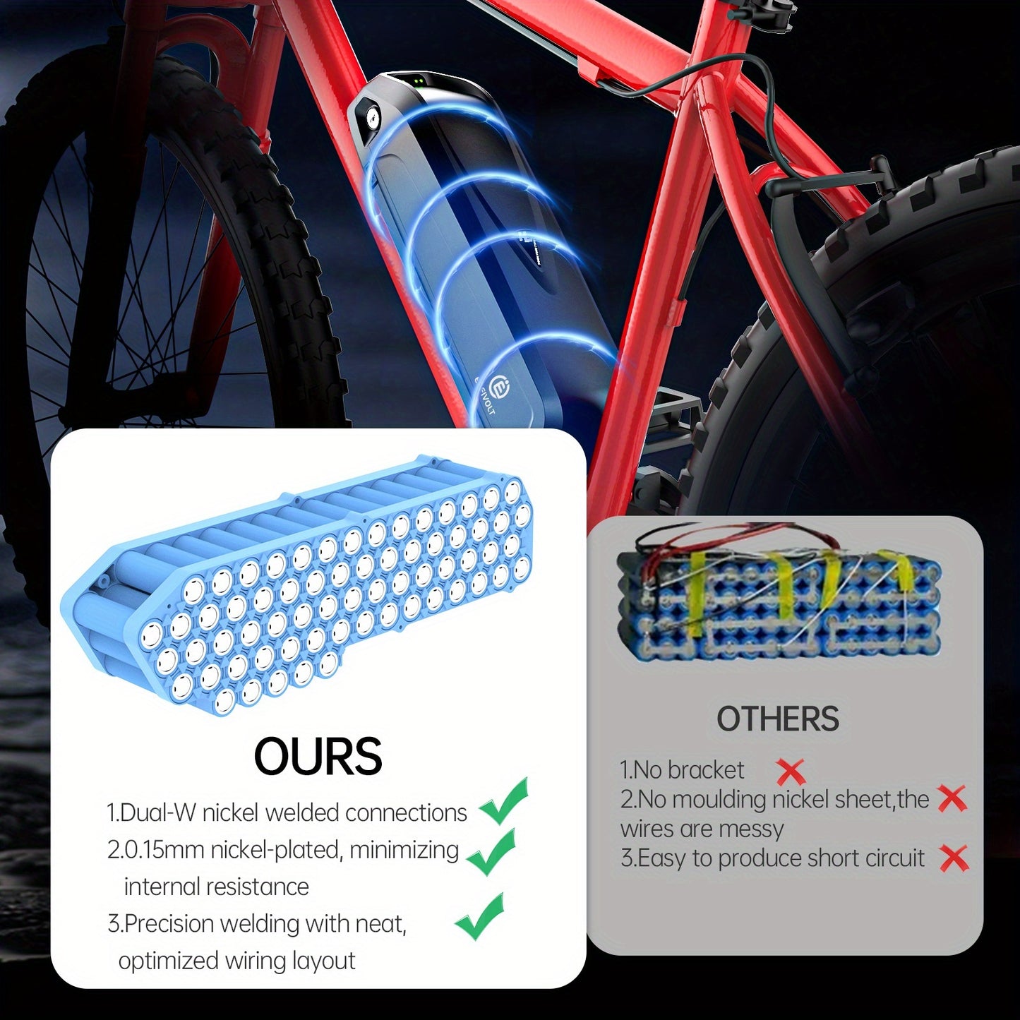 48V 14.4Ah E-bike Accu – Elektrische Fietsaccu – Lithium Accu – Fiets Batterij – Elektrische Batterij – 690Wh Capaciteit – Ingebouwd 30A BMS & Anti-diefstal Slot
