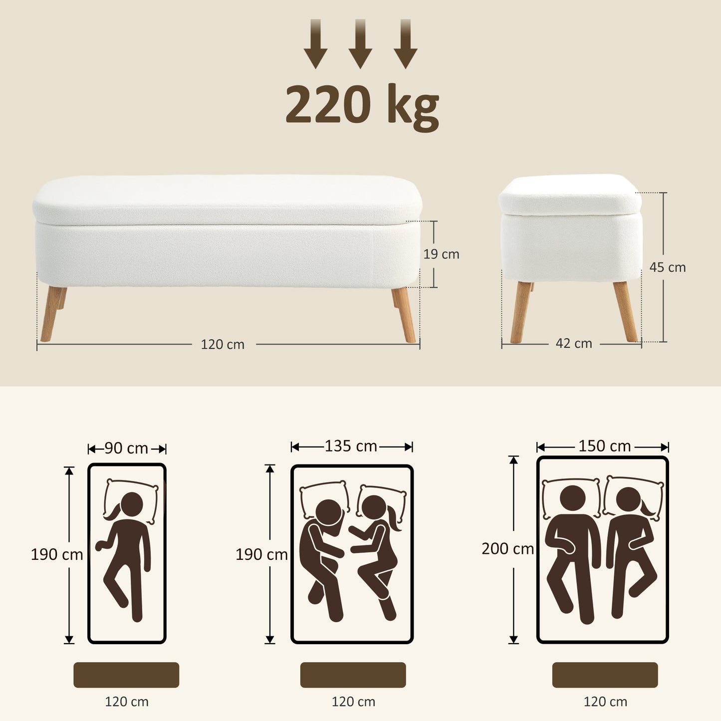 Opberghocker – Opbergbankje – Zitkist – Voetenbank – Opslagkist – Crème Wit – 65 Liter Opbergruimte – Zachte Fleece Bekleding