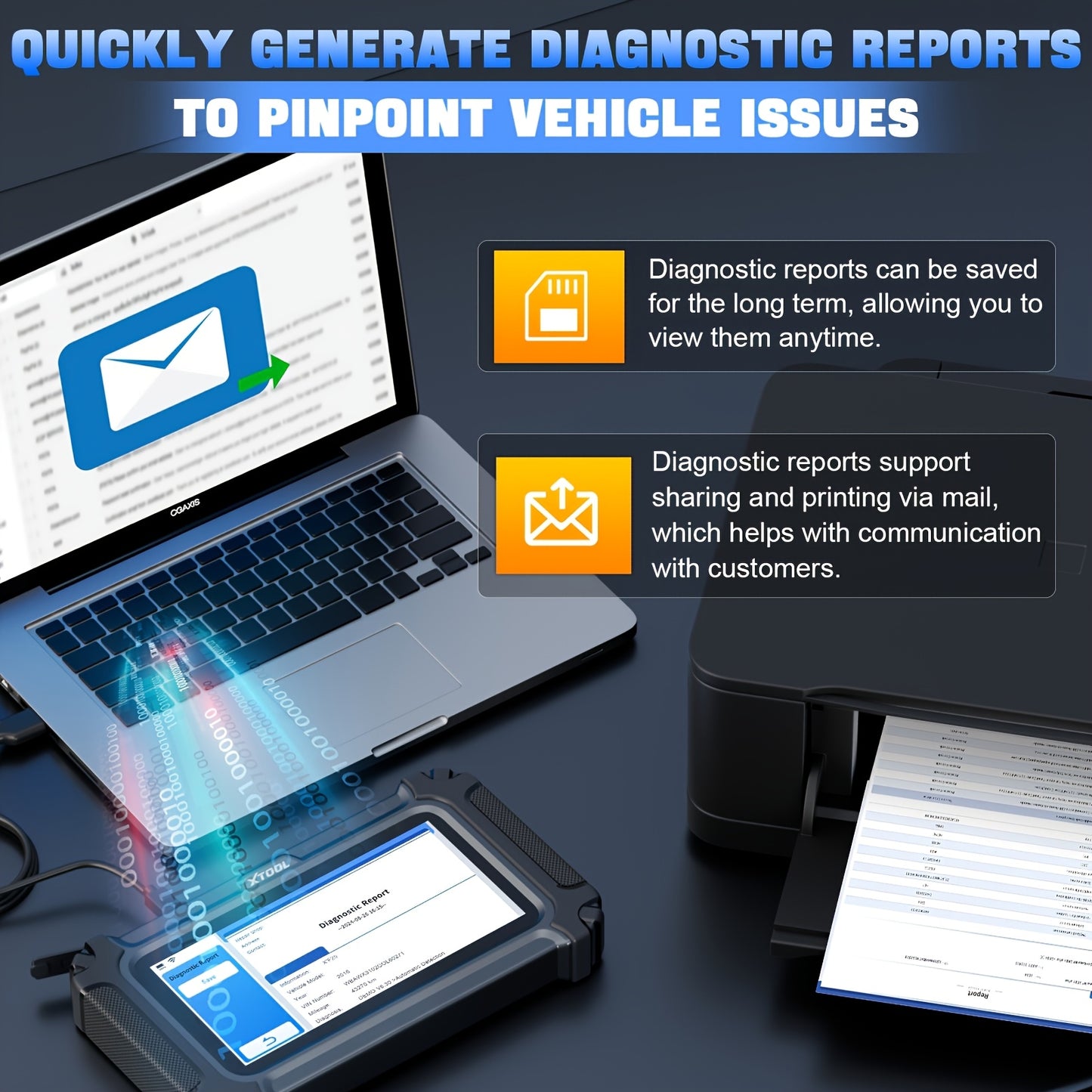 OBD2 Scanner – Auto Uitleesapparaat – Diagnoseapparaat – Foutcode Lezer – Uitleesapparatuur – 5-Systeem Diagnose & 9 Resetfuncties – Groot 5,45” Touchscreen & Wi-Fi Updates