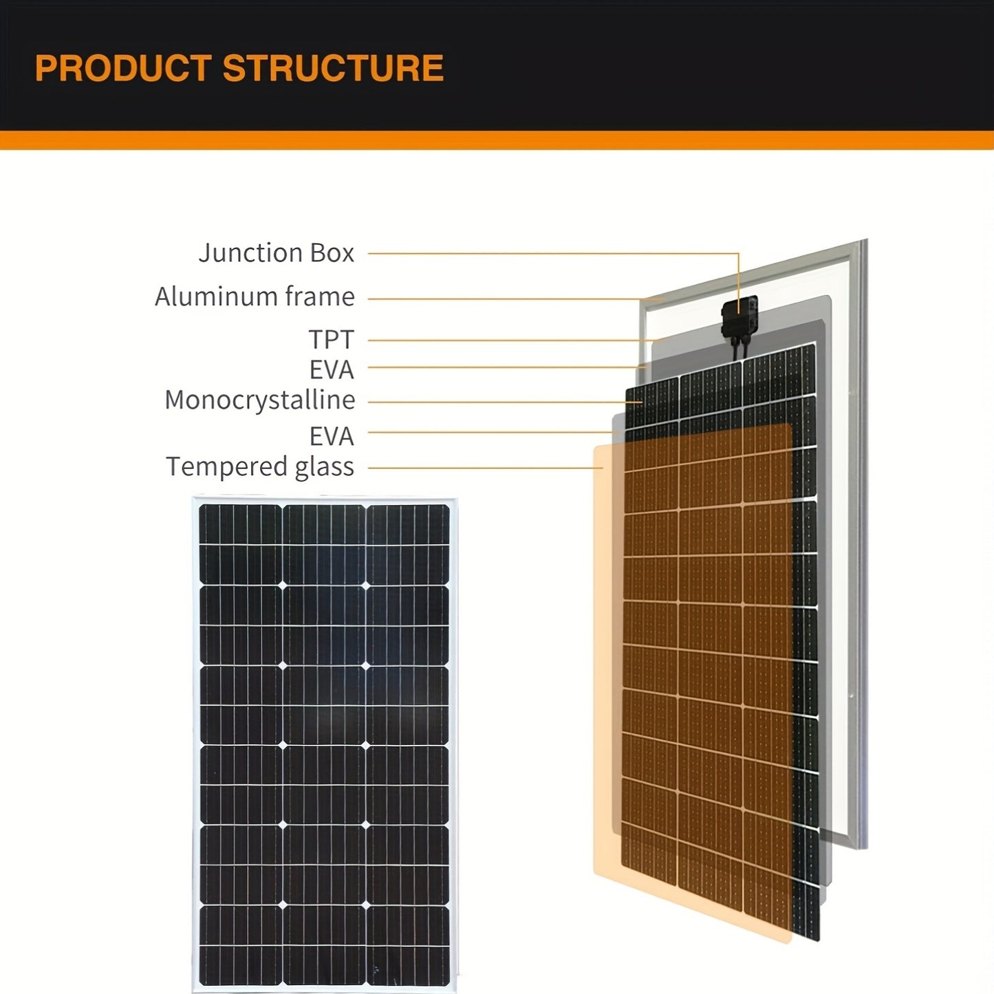 Zonnepanelen – Monokristallijne Panelen – 12V Solar Panelen – Caravan Zonnepanelen – Boot Zonnepanelen – 2x 100 Watt – Weerbestendig