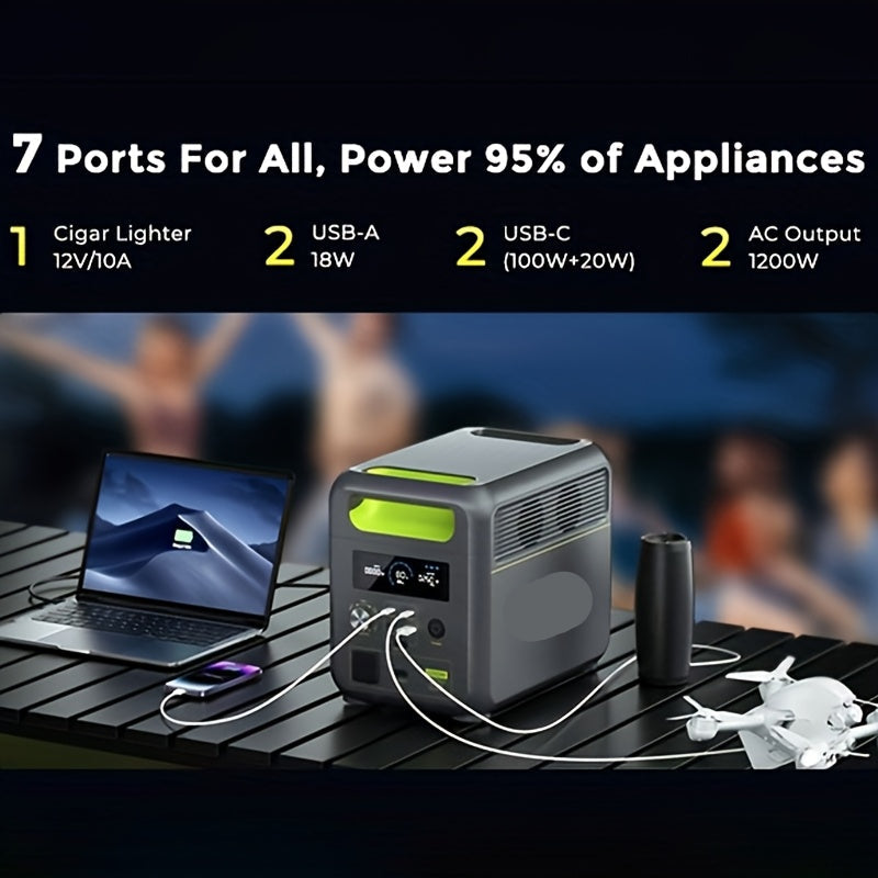 Draagbare Powerstation – Mobiele Batterij – Externe Accu – Noodstroom – Camping Accu – 1024 Wh Capaciteit – Snelladen Binnen 45 Minuten