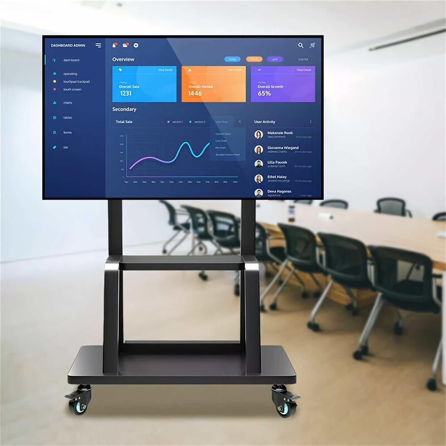 TV Standaard – TV Statief – Monitorstandaard – TV Voet – Mobiele TV Trolley – Verstelbaar – Metalen Frame – Geschikt 32-80 Inch – Max. 65 kg