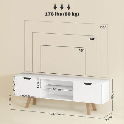 TV-kast – Tv-meubel – Lowboard – Mediameubel – Wandmeubel – Wit – Geschikt voor tv tot 65 inch – Kabelmanagement en ruime opbergladen
