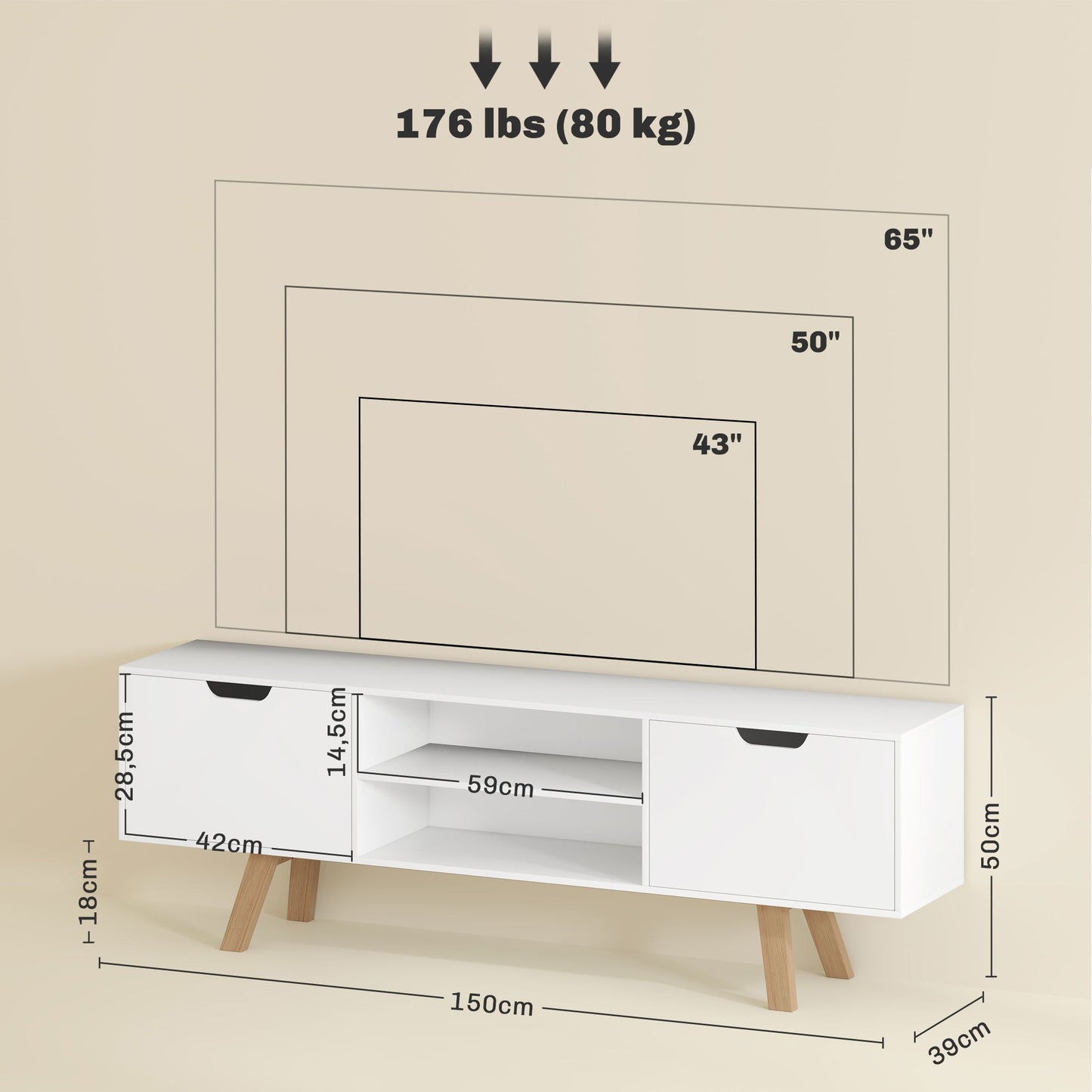 tv meubel – tv kast – tv dressoir – lowboard – mediameubel – wit – 150x39x50 cm – spaanplaat met houten poten