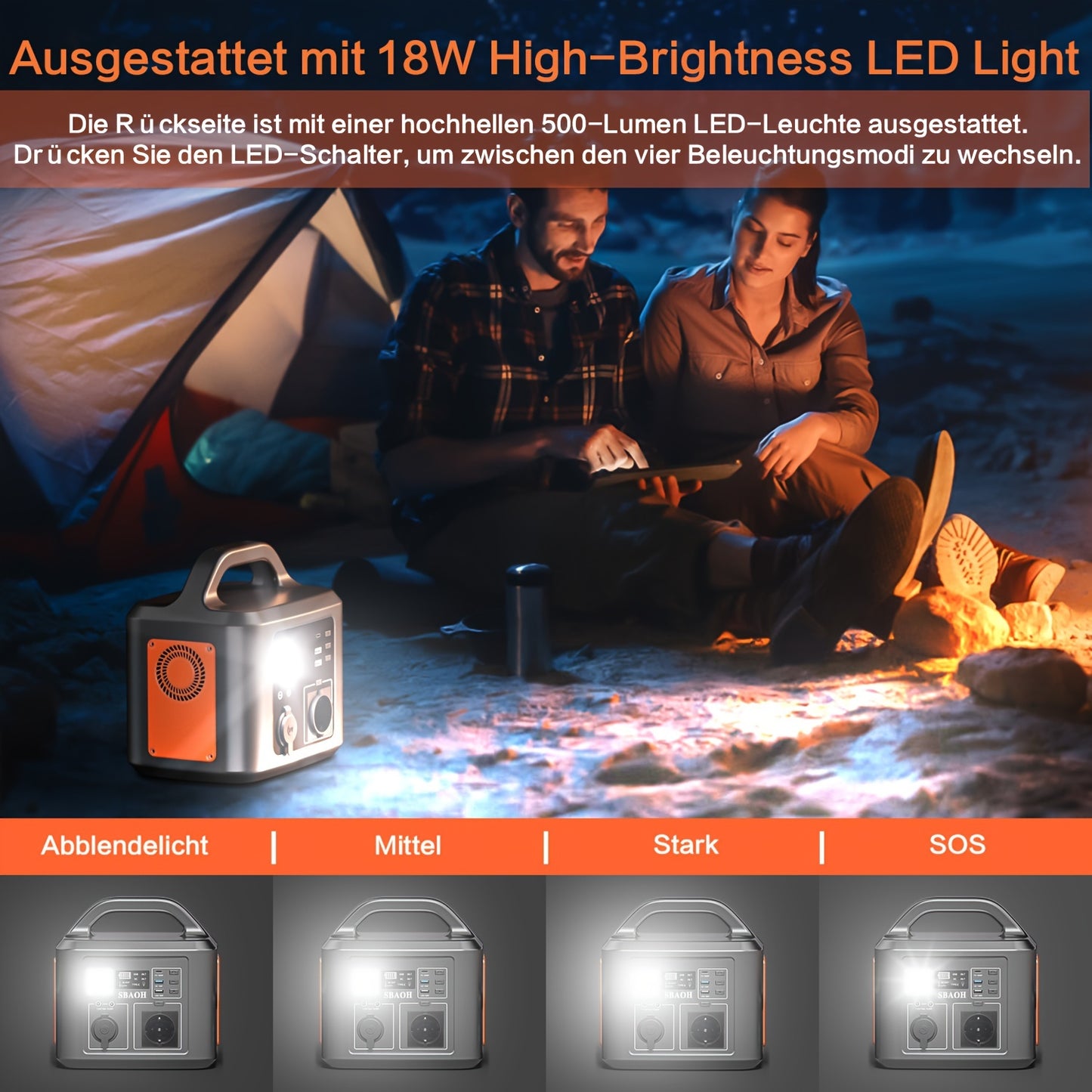 Portable Power Station – Powerbank – Mobiele Batterij – Noodstroomvoorziening – Zakelijke Accu – 600W Vermogen – 538,7Wh Capaciteit