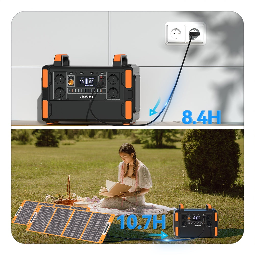 Draagbare Powerstation – Zonnegenerator – Noodstroomvoorziening – Campingaccu – Mobiele Generator – LiFePO4 Batterij 1041,6Wh – 1000W Zuivere Sinusgolf