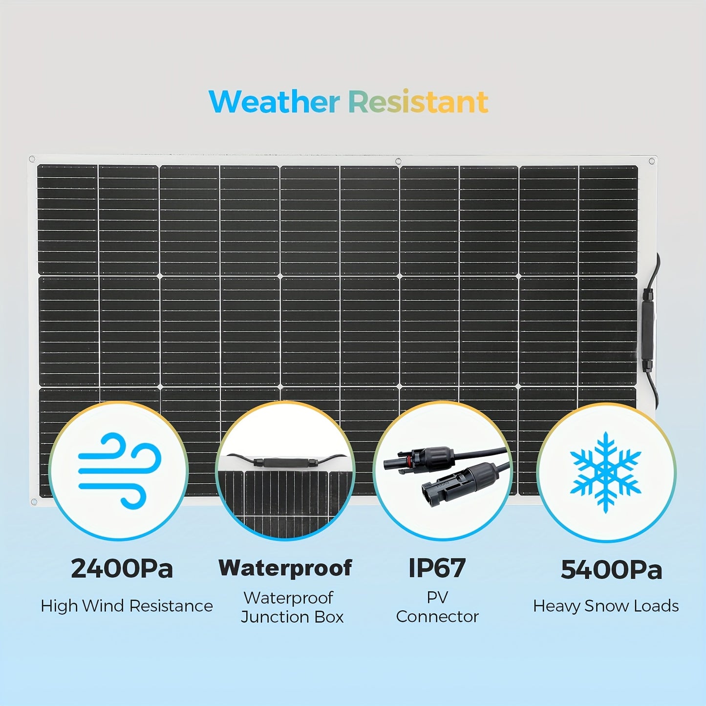 Zonnepanelen Kit – Zonnepaneel Set – Solar Kit – Flexibel Zonnepaneel – Off-Grid Zonnepaneel – 500W Vermogen – Monokristallijn, Lichtgewicht & Waterdicht