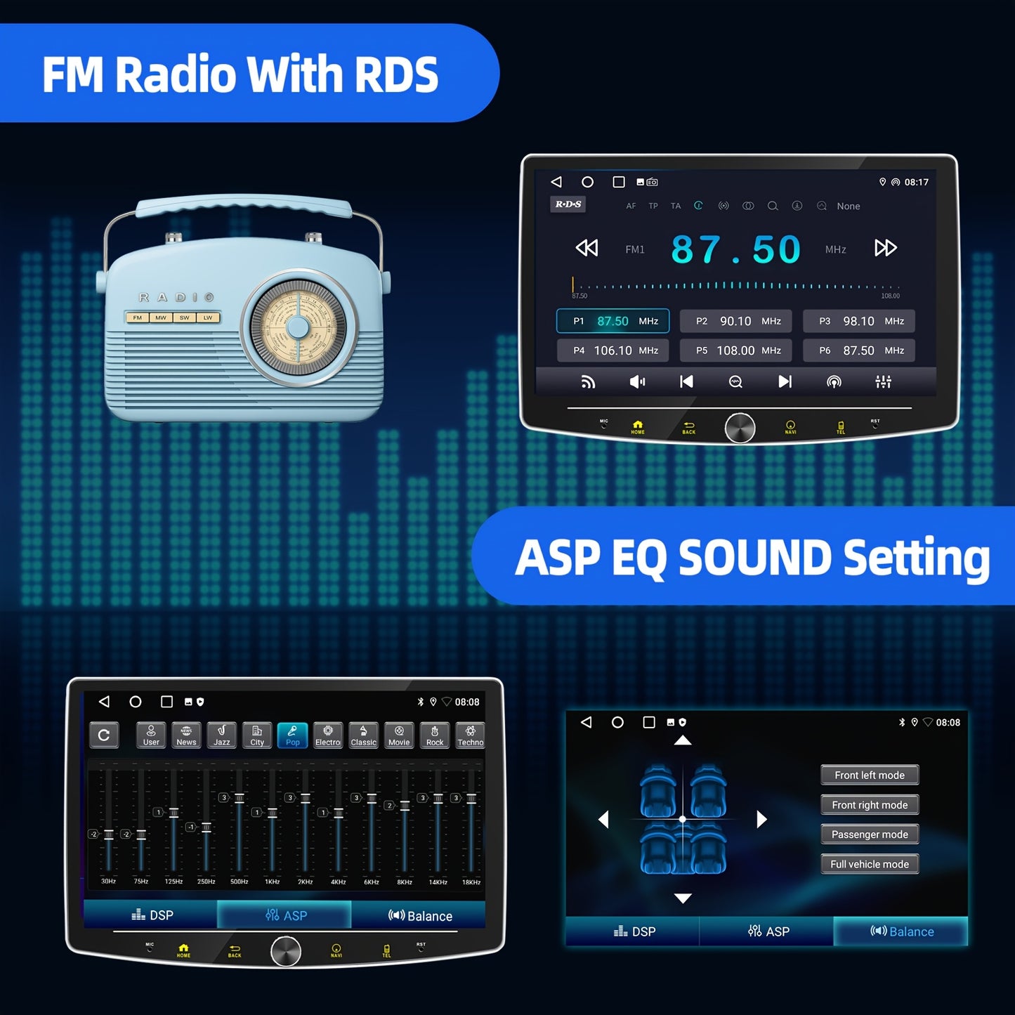 Android Autoradio – Dubbele Din Radio – Auto Stereo – Multimedia Speler – Navigatiesysteem – 10,1 Inch Draaibaar HD Touchscreen – 4GB RAM + 64GB Opslag Met Microfoon & 12LED Achteruitrijcamera