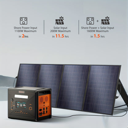 Draagbare Powerstation – Mobiele Generator – Solar Generator – Outdoor Stroomvoorziening – Noodstroomvoorziening – 2500W Vermogen – 2304Wh Capaciteit – Snel Opladen & UPS Functie