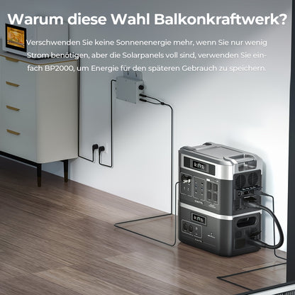 Powerbank – Draagbare Accu – Mobiele Batterij – Stroomvoorziening – Backup Batterij – 2048Wh Capaciteit – 5x 2200W AC Uitgangen – LiFePO4 Veiligheidsbatterij