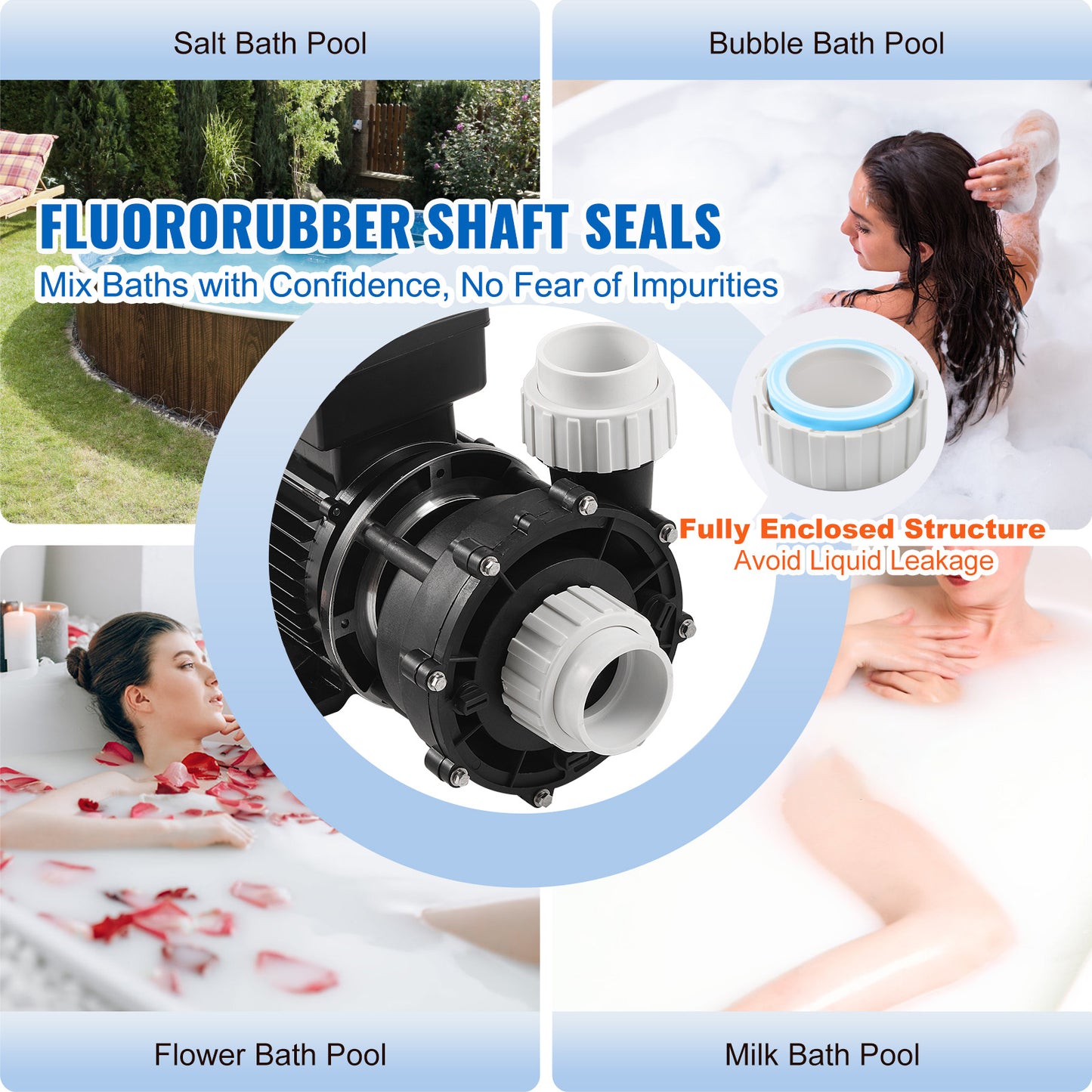 Dual-speed Spa Pomp – Jacuzzi Pomp – Whirlpool Pomp – Bubbelbad Pomp – Spa Circulatiepomp – 4.0HP Variant – 1900W Hoog / 450W Laag – Anti-lek Fluororubber Afdichting – 90° Draaibare Aansluitingen