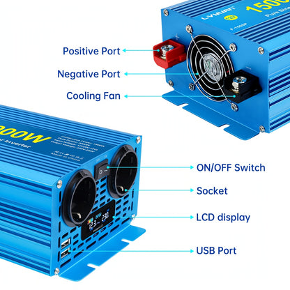 Omvormer – Spanningsomvormer – Inverter – Converter – 24V Variant – 1500W Continu Vermogen – Zuivere Sinusgolf Met LCD Display