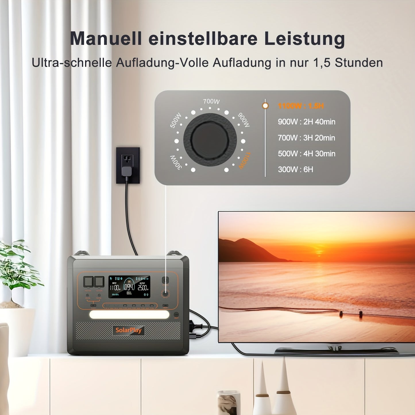 Draagbare Powerstation – Mobiele Accu – Noodstroom Generator – Camping Stroomvoorziening – Outdoor Energiebron – 2500W Continu Vermogen – Snelladen 1,5 Uur
