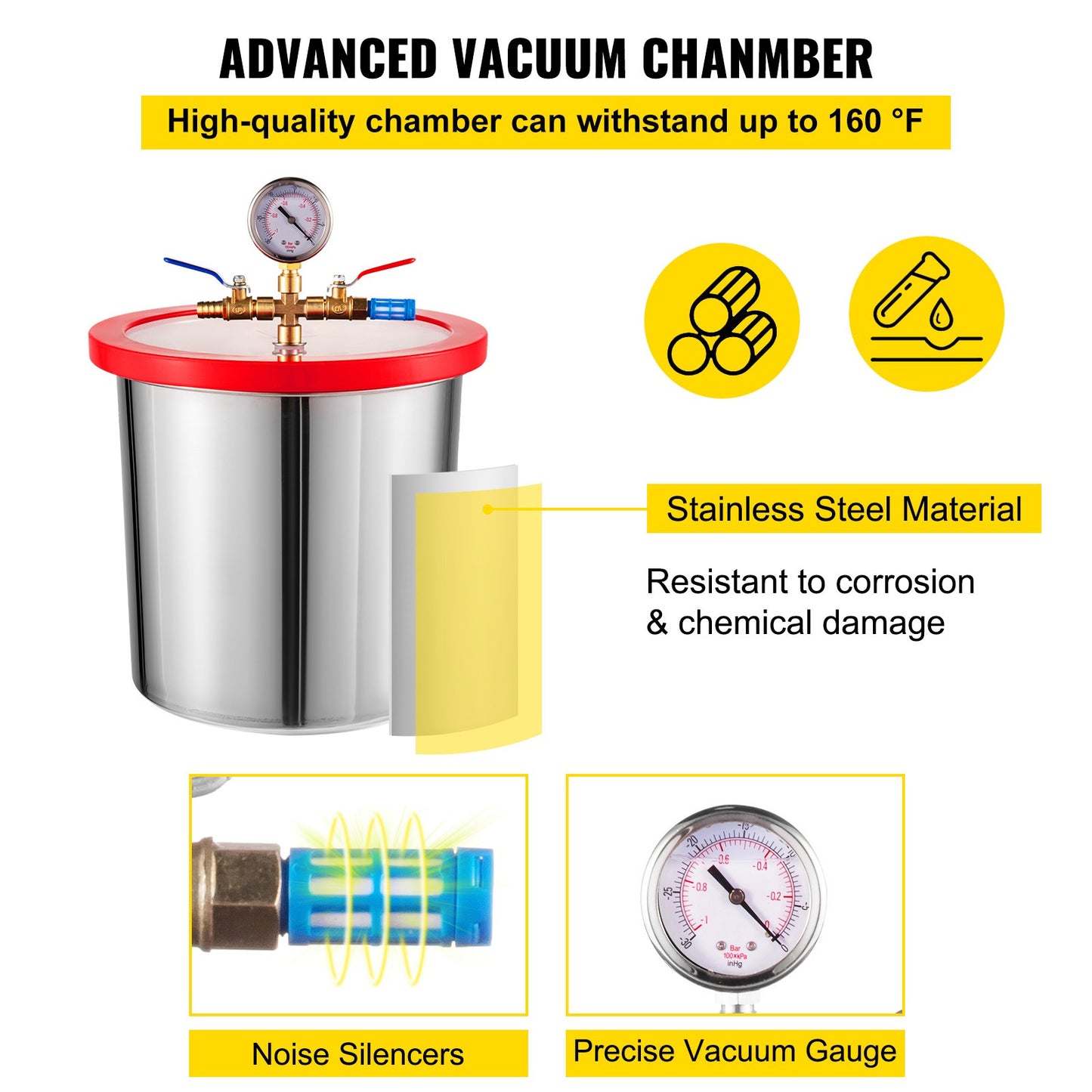 Vacuümpomp – Vacuümpompset – Vacuümpomp Kit – Vacuümsysteem – Vacuümkamer – 13 Liter RVS Kamer – 1/4 HP 3 CFM Motorvermogen