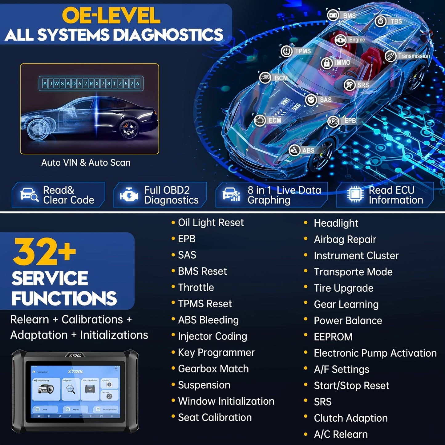 Autodiagnose Scanner – Foutcode Uitlezer – Diagnose Tool – Motor Scanner – ECU Diagnosestekker – Volledige Systeemdekking – 2 Jaar Gratis Updates