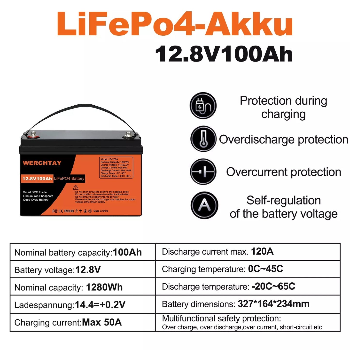 Accu Lithium – LiFePO4 Accu – Lithium Batterij – Energie Opslag Accu – 12V Batterij – 2x 12,8V 100Ah – 15000+ Cycli – Ingebouwd BMS & Koudebestendig