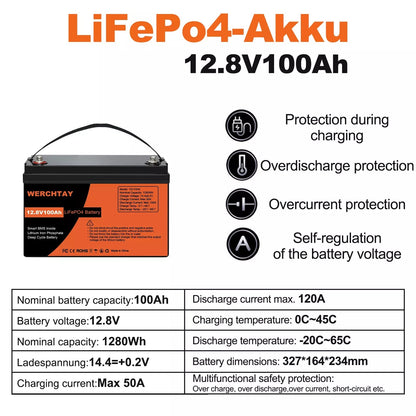 Accu Lithium – LiFePO4 Accu – Lithium Batterij – Energie Opslag Accu – 12V Batterij – 2x 12,8V 100Ah – 15000+ Cycli – Ingebouwd BMS & Koudebestendig