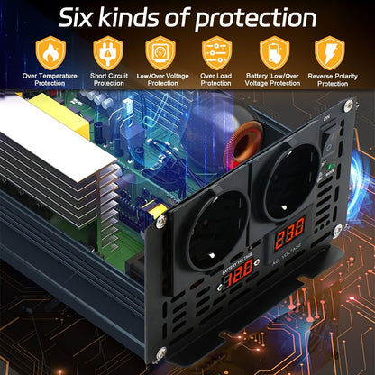 Autospanningsomvormer – Stroomomzetter – Inverter – DC naar AC Converter – 2000W Zwarte Variant – Zuivere Sinusgolf – 3 Europese Stopcontacten