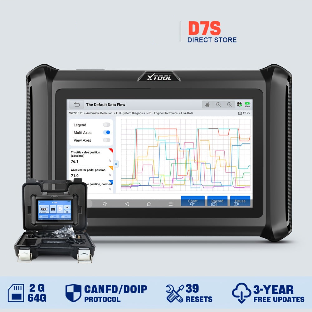 Auto Scanner – Diagnosetool – OBD Scanner – Foutcode Lezer – Diagnostisch Hulpmiddel – Draadloos Touchscreen – ECU Codering & 36+ Onderhoudsfuncties